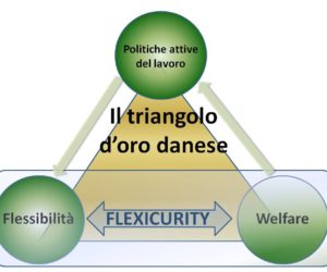 Triangolo_d_oro_danese_02.jpg