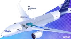 COVID: i filtri che puliscono l’aria in aereo